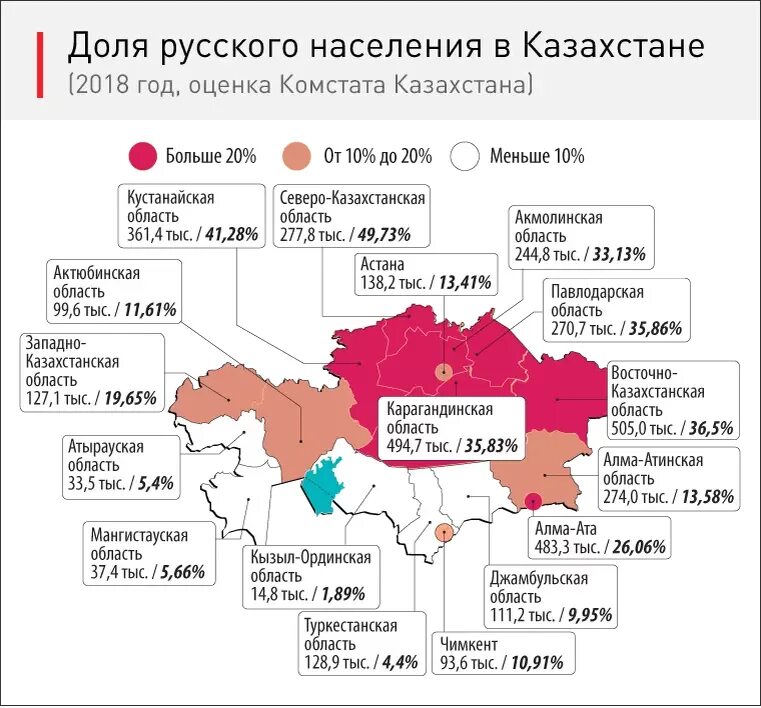 Что имеет россия в казахстане. Русское население в Казахстане карта. Расселение русских в Казахстане. Карта русскоязычного населения Казахстана. Русские территории в Казахстане.