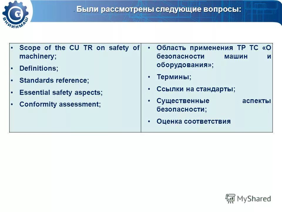 Рассмотрю следующие направления. Были рассмотрены следующие. Следующий вопрос.