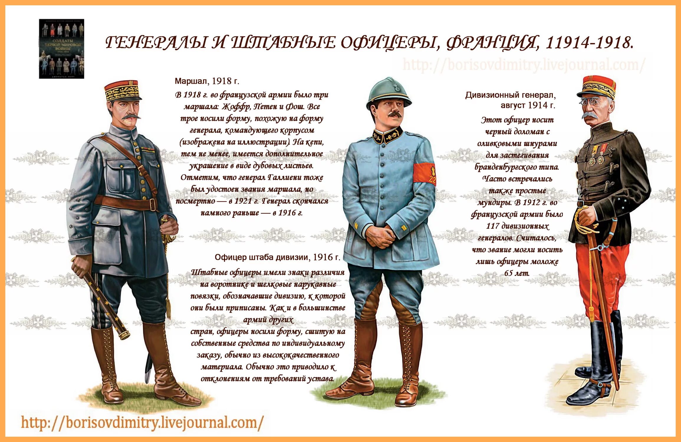 Французская армия 1914-1918. Французский офицер 1914-1918. Униформа армии Франции 1914. Униформа французской армии 1914-1918.