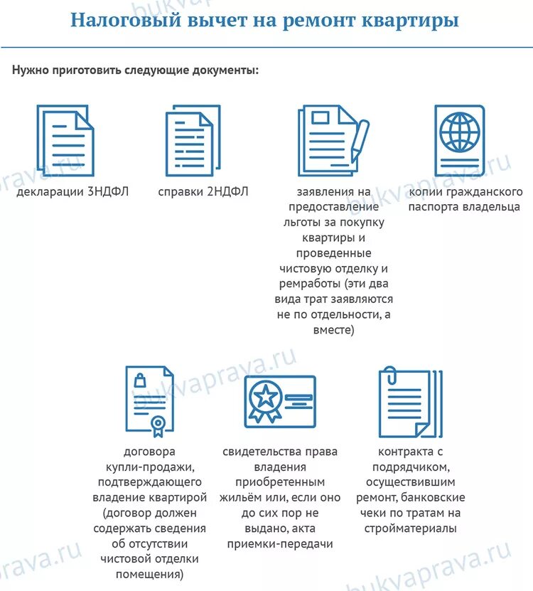 Что нужно чтобы вернуть 13. Предел по налоговому вычету за квартиру. Какие документы надо предоставить для возврата налога. Документы для налогового вычета за квартиру по ипотеке. Перечень документов для имущественного вычета на квартиру.