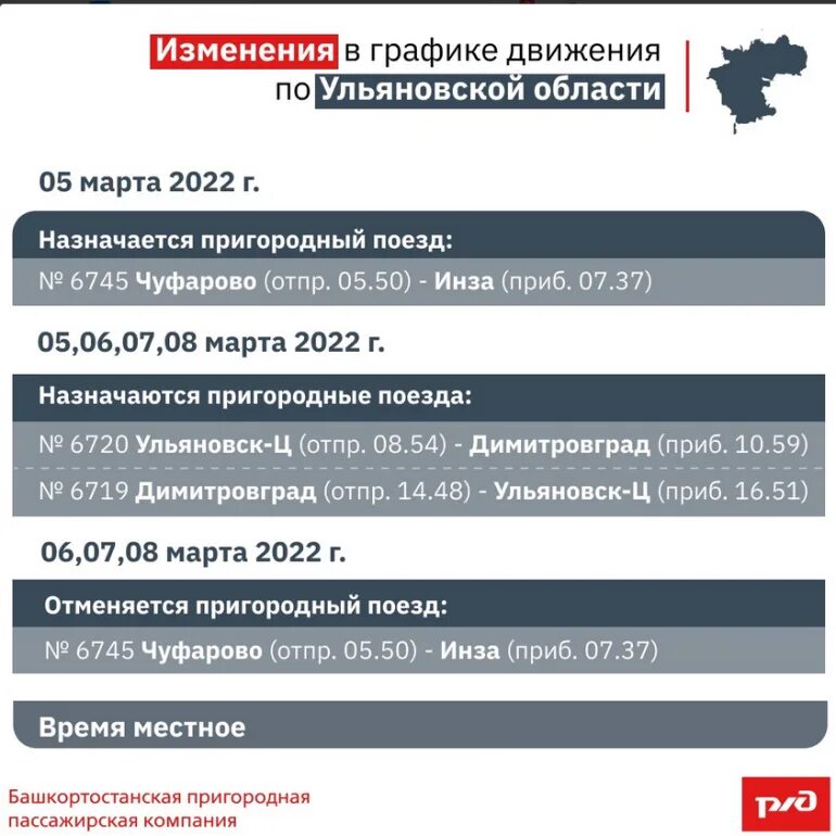 Электричка юргамыш курган сегодня. Пригородные поезда Ульяновская область. Поезд Ульяновск Чуфарово расписание. Ульяновские пригородные поезда. Расписание пригородного поезда Ульяновск Чуфарово.