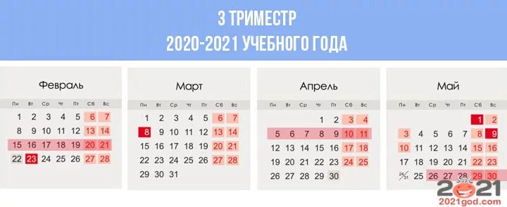 Весенние каникулы по триместрам. Каникулы в феврале триместры. Весенние каникулы в школе 2021. 3 Триместр каникулы в школе. Каникулы в апреле в подмосковье