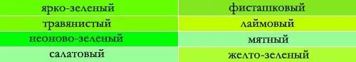 Зеленый цвет названия. Оттенки зелёного цвета названия. Салатовый или салатный как правильно. Салатовый цвет в одежде. Оттенки салатового цвета.