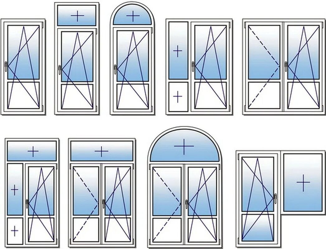 Формы окон ПВХ. Формы металлопластиковых окон. Типы пластиковых окон. Окно схема. Створки оконных блоков