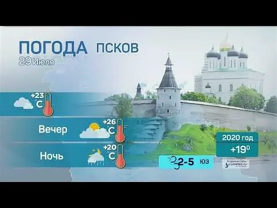 Погода 29 января 2024