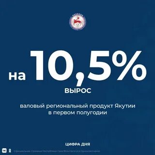 Полугодие 2022 года