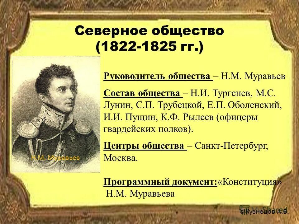 Организаторы военного выступления против самодержавия 1825