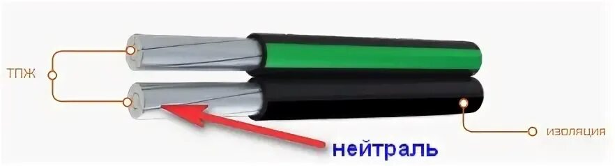 Гам 16 10 для подключения Гильза кабельная алюмомедная ГАМ 16/10 5 шт + Трубка термоусадочная клеевая ТТК(