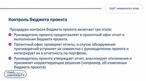 Компоненты бюджета