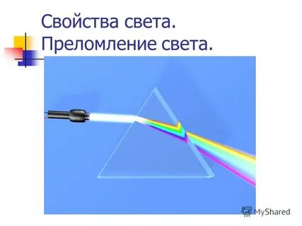 Свойства светового