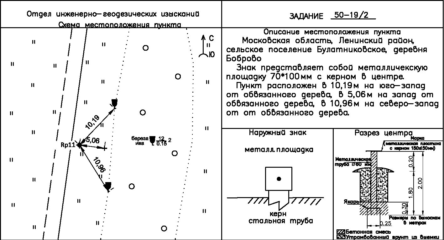 Описание местоположения пункта