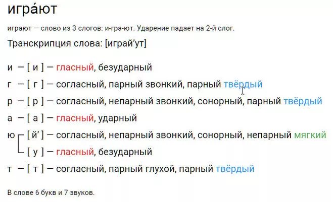 Разбор слова. Звуко-буквенный анализ слова. Транскрипция слова языков 5 класс