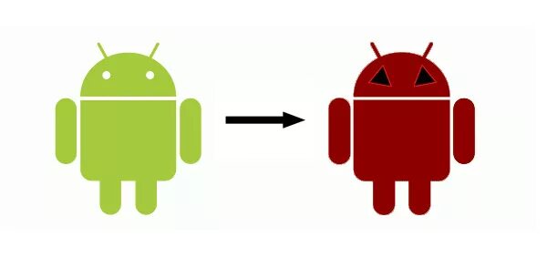 Android target. Android malware. красный андроид вирус. virus alert значок. android target 10.