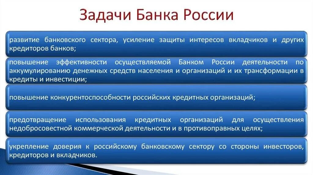 Основные задачи центрального банка РФ. Задачи ЦБ РФ, функции ЦБ РФ. Функции и задачи центрального банка РФ. Задачи деятельности центрального банка. Роль государственных банков