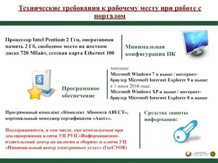 Информационно издательский центр по налогам и сборам