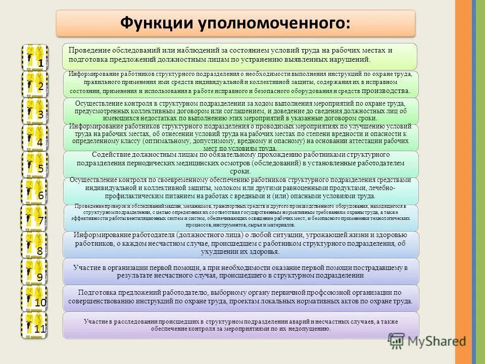Права и обязанности уполномоченных лиц по охране труда. Функции уполномоченных по охране труда. Правовые вопросы охраны труда. Уполномоченные доверенные лица по охране труда. Уполномоченные по охране труда на предприятии.