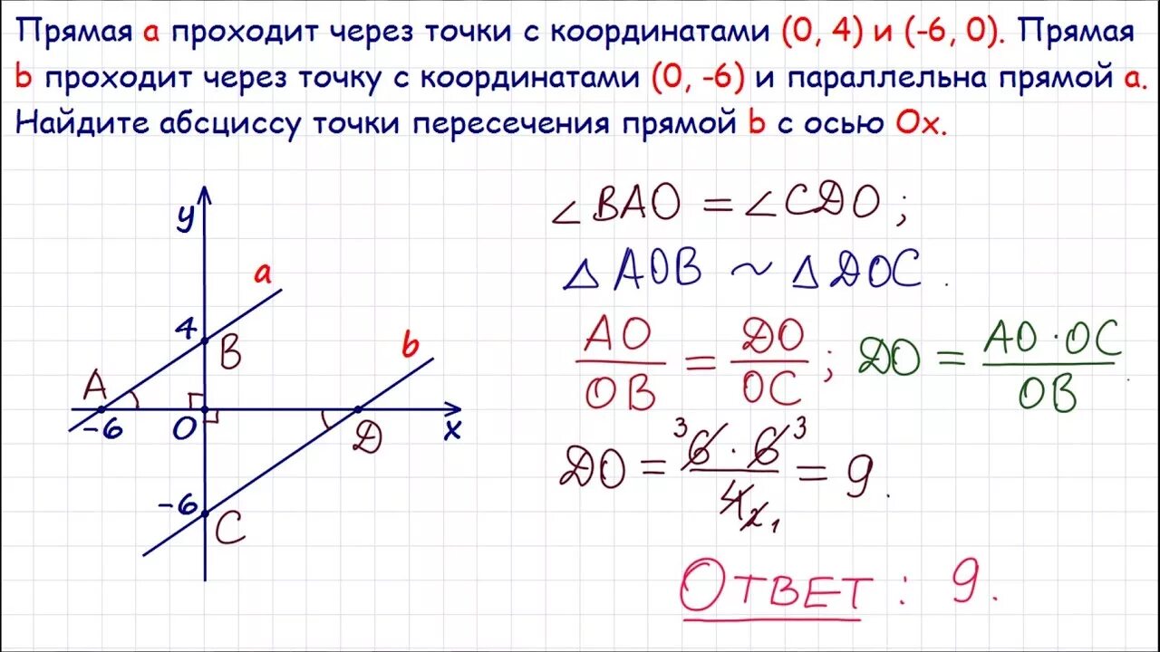 Прямая y 5x b проходит. Прямая проходит через точку с координатами. Прямая с координатами 0 0. Прямая проходящая через точку -1 2. Найдите абсциссу точки пересечения.