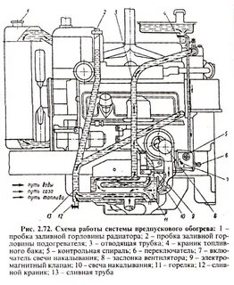 Мтз 82 схема подключения
