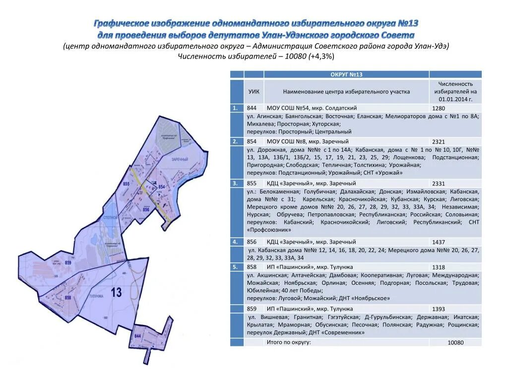 К какому избирательному участку прикреплен адрес. Одномандатный округ избирательные округа. Наименование избирательного округа. 13 Избирательный округ. Графическое изображение избирательных округов.