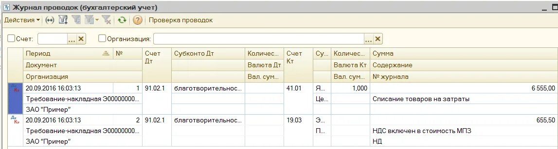 Безвозмездная передача имущества проводки. Передача продукции безвозмездно проводки. Списаны материалы переданные безвозмездно проводка. Передача готовой продукции безвозмездно проводка. Казенное учреждение безвозмездная передача