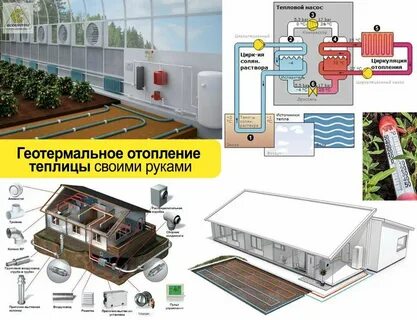 Тепловые системы