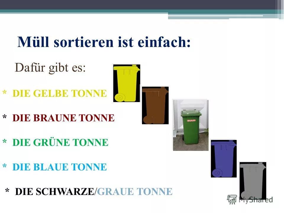 Мусор немецкий язык. Die gelbe Tonne для чего. Рассказ на немецком языке про сортировку мусора в Германии. Презентация по контейнерам по немецкому языку Mülltrennung.