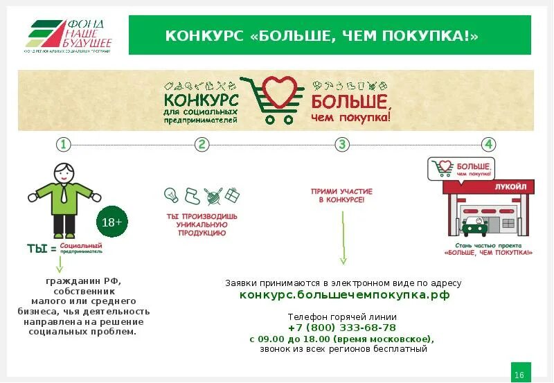 Экономика социального предпринимательства. Социальное предпринимательство. Социальное предпринимательство презентация. Проекты социального предпринимательства. Перспективы развития социального предпринимательства.