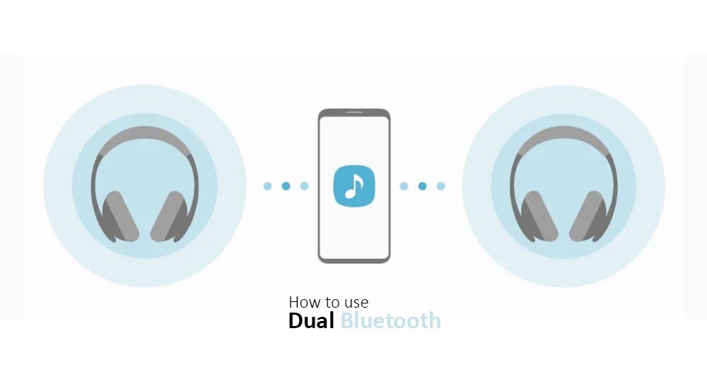 Звук через блютуз андроид. Dual Audio Bluetooth. Xiaomi Dual Bluetooth Audio. 2 Пары наушников одновременно по Bluetooth. Конвертер из оптики в аудио с блютузом.