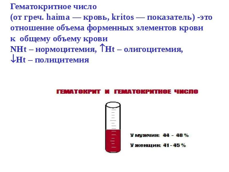 Повышение гематокритной величины