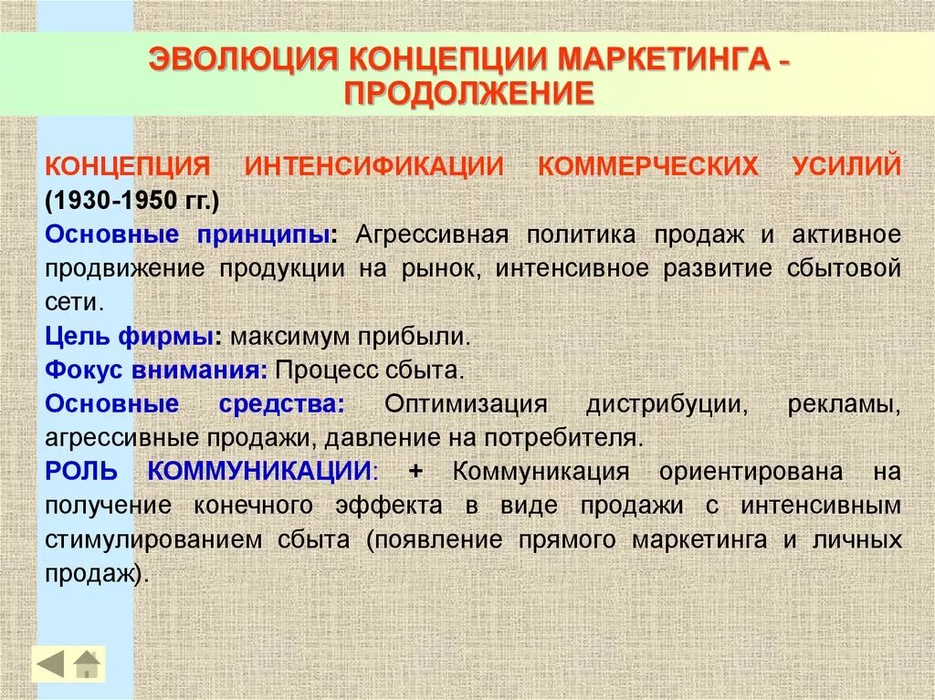 Интенсификация коммерческих усилий. Эволюция концепции маркетинга. Основные концепции развития маркетинга. Концептуальное развитие маркетинга. Цель коммерческой концепции маркетинга.