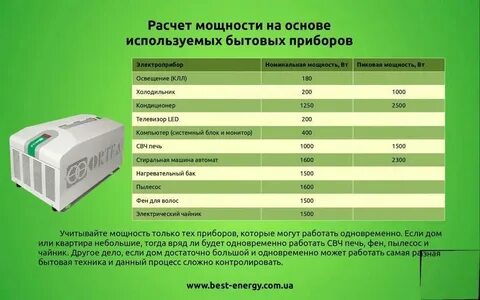Как подобрать стабилизатор напряжения для холодильника