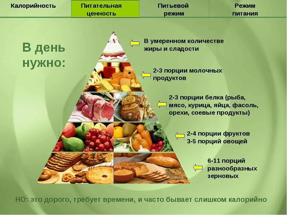 Что нужно есть ежедневно. Здоровое питание человека. Продукты рационального питания. Рациональное питание таблица. Продукты для сбалансированного питания.