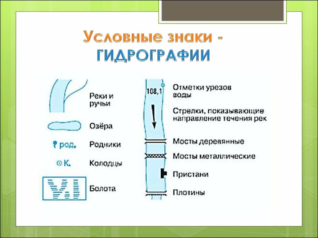 Направление течение школа. Обозначение ручья на топографической карте. Обозначение гидрографии на топографических картах. Условный знак обозначения на карте гидрография. Топографические условные знаки гидрография.