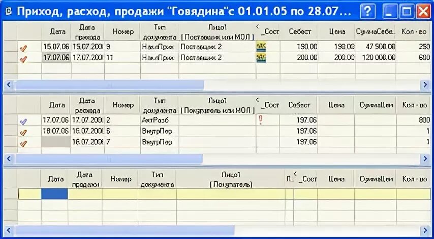 Как вести приход расход. Приход расход. Учет приходов и расходов. Документ приход расход. Журнал прихода и расхода.