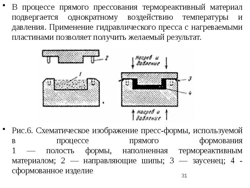 Прямое прессование. Схема установки для литьевого прессования термореактивных пластмасс. прессование– формования изделий из термореактивных материалов. схема процессов прессования изделий из термореактивного материала. прямое прессование пресс-формы реактопласты.