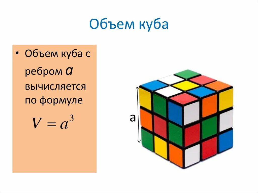 Объем Куба. Куб объем. Куб объем Куба. Объем кубика.