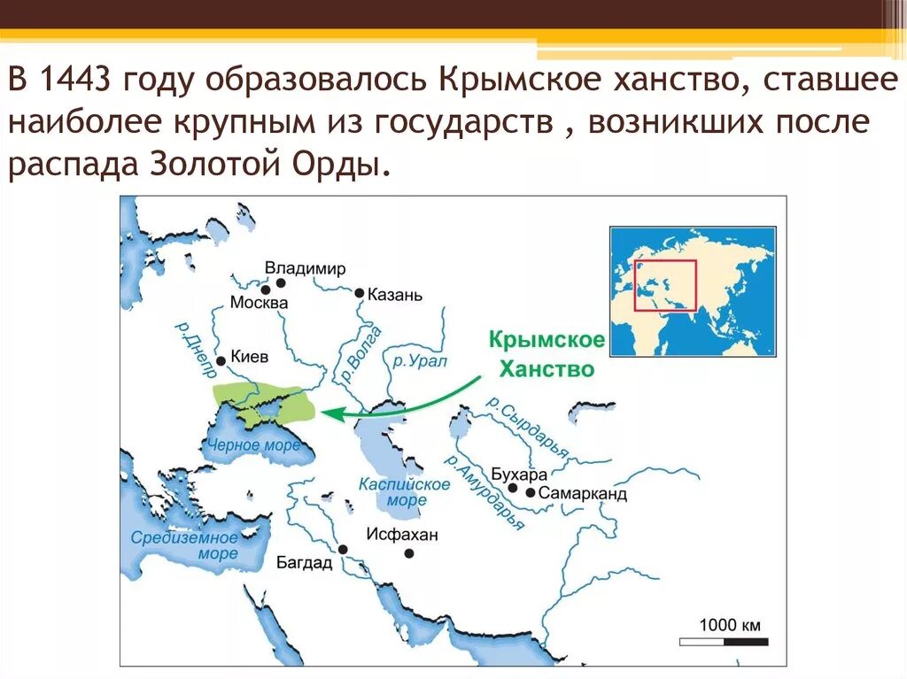 Событие казанского ханства