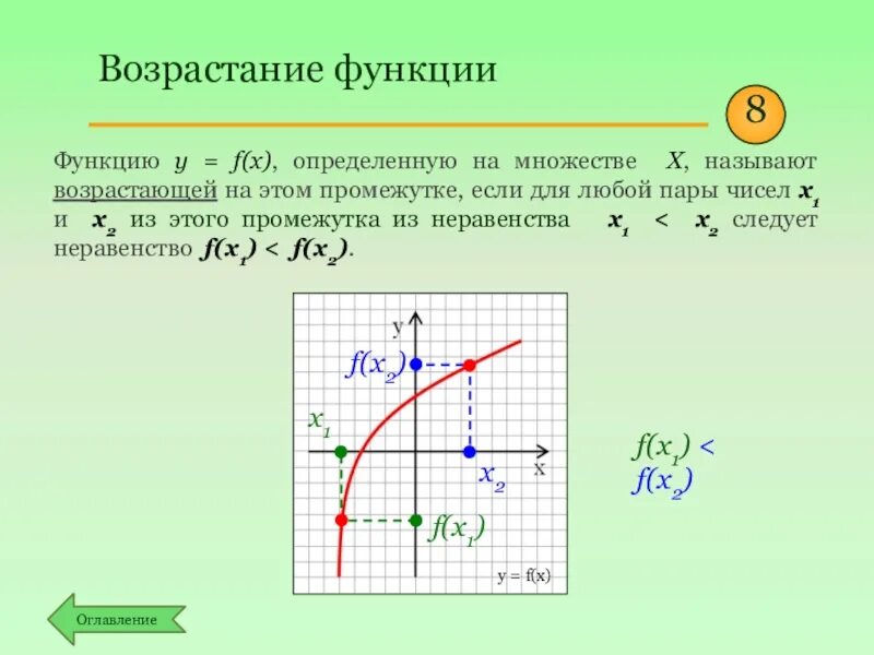 Нисходящая функция. Понятие возрастающей функции. Возрастающая функция примеры. Как определить возрастание функции. Как найти возрастающую функцию.