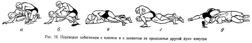 Захват предплечья. Переворот с руки захват. захват руки на ключ. переворот ключом.