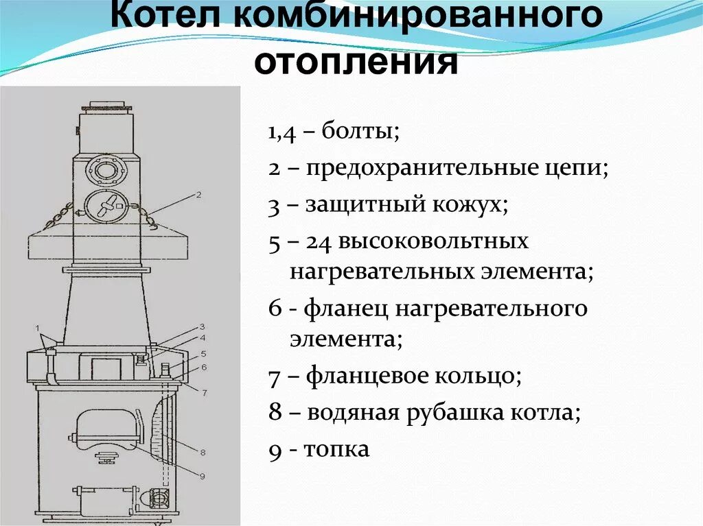 Проводнику запрещено топить котел и кипятильник при. Котел отопления пассажирского вагона. Схема котла пассажирского вагона. Система комбинированного отопления пассажирского вагона. Комбинированная система отопления вагона.