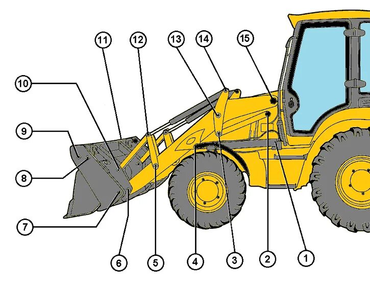 JCB 3cx крепление переднего ковша. Передняя стрела JCB 3cx. Стрела экскаватора JCB 3cx. Трактор JCB 3cx бак. Экскаватор погрузчик передний ковш