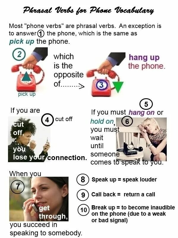 Come to speak. Вокабуляр mobile Phone. Telephone Phrasal verbs. Phone Calls Vocabulary. Vocabulary for Phones.