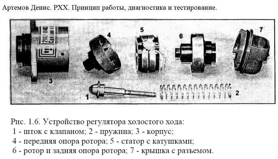 Принцип работы рхх. Схема регулятора холостого хода принцип работы. устройство и принцип работы датчика холостого хода. принцип работы регулятора холостого хода ваз 2110 инжектор. схема регулятора холостого хода ваз.