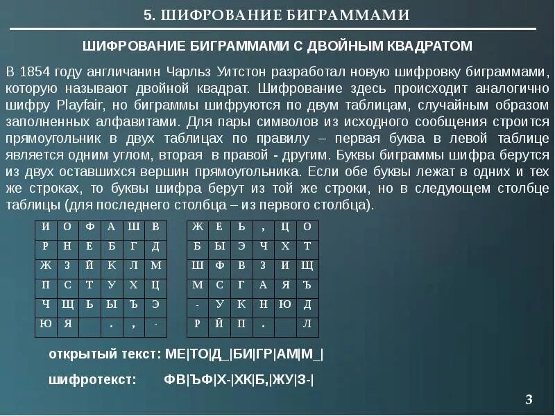 Список шифрования. Шифрование это в информатике. Криптографические шифры. Шифровки для криптографии. Криптография способы шифрования.