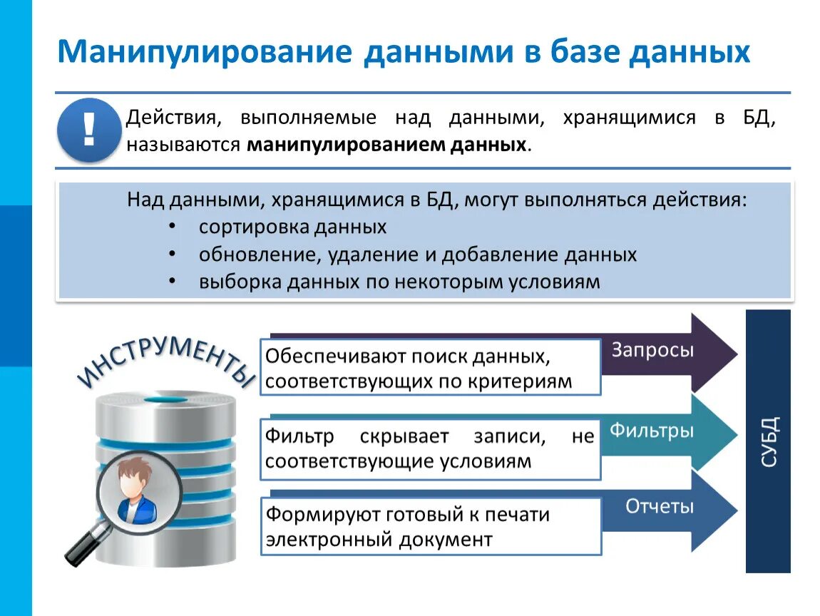 Укажите действия с данными. Манипуляции с данными в БД. Манипулирование данными в БД. Манипулирование данными в БД схема. Классификация манипулирования данными в БД.