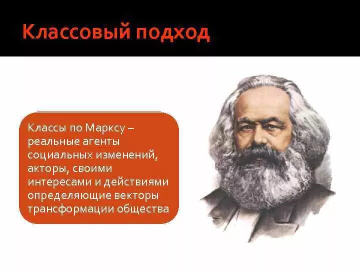 Классы по Марксу. Классовый подход по Марксу. Классы по Карлу Марксу. Понятие класс по Марксу.