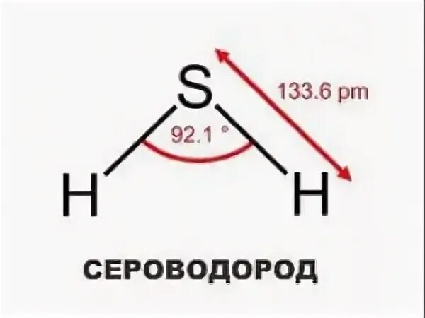 Где есть сероводород. Сероводород. Строение молекулы сероводорода. Сероводород формула. Сероводород формула химическая.