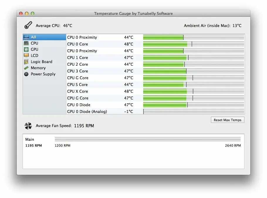 Температура cpu gpu. Cpu and gpu temperature. temperature monitor mac. cpu temperature monitor. monitor soft температуры.