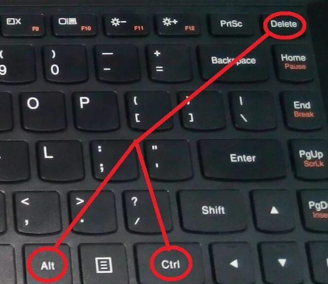 Кнопка del на ноутбуке. Del клавиша на ноутбуке. Кнопка del на клавиатуре ноутбука ASUS. Кнопка делит на клавиатуре ноутбука.