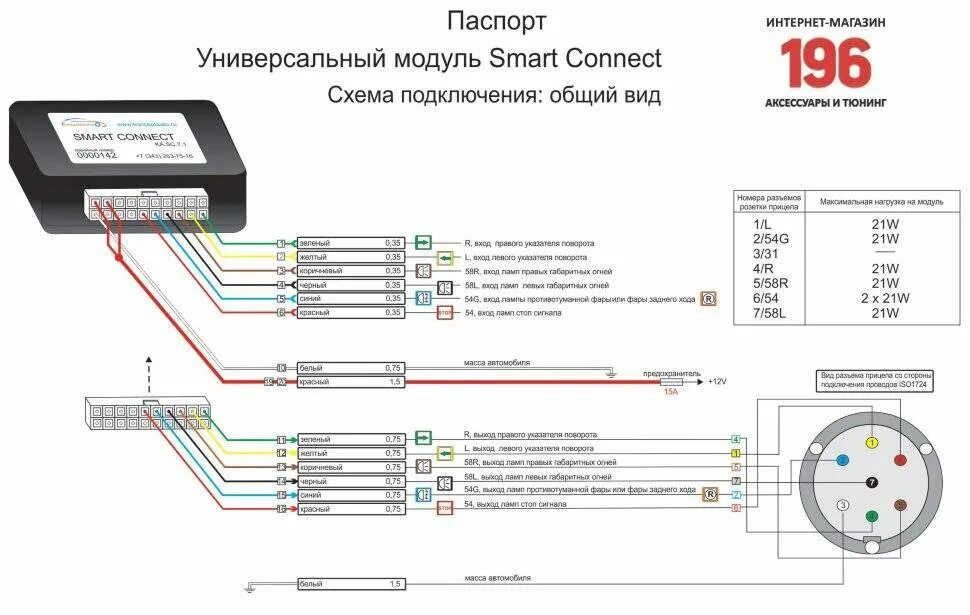Блок согласования фаркопа дастер. Блок согласования фаркопа дастер. Дастер 2014 фаркоп электрика. Блок согласования фаркопа дастер. Блок согласования для фаркопа wh1-pro-g7.